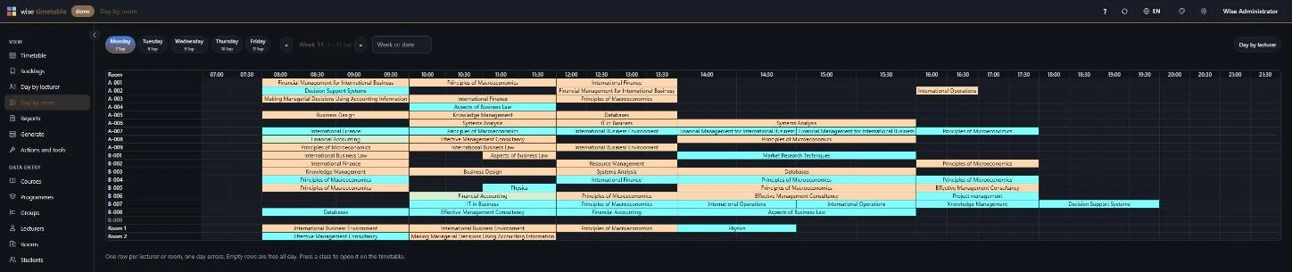 The day-by-room overview in the Wise Timetable browser administration: one row per room, one whole day across, with the empty rows visible at a glance