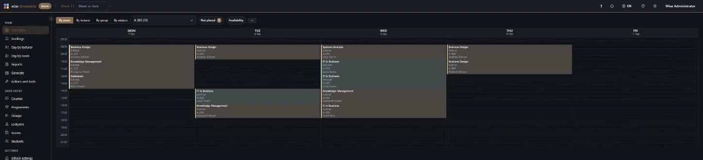 A teaching week in the Wise Timetable browser administration, with the room, lecturer, group and subject views in the same screen