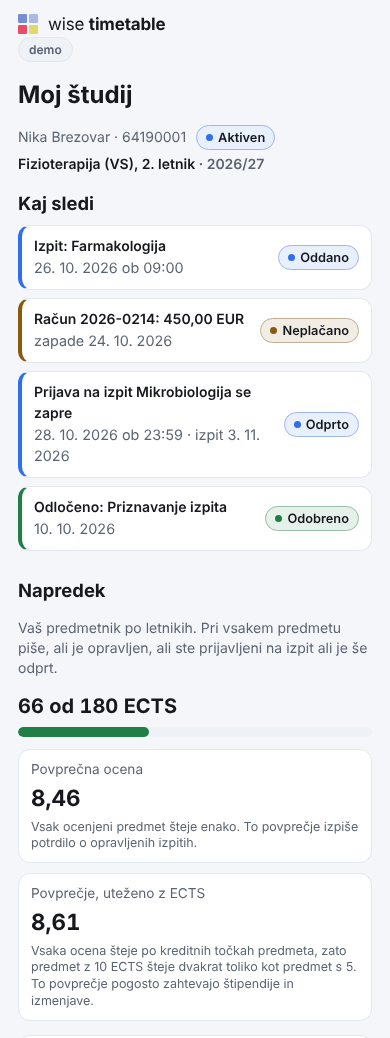 Študentski portal na telefonu: kaj sledi, najnovejša sporočila in napredek po predmetniku, letnik za letnikom