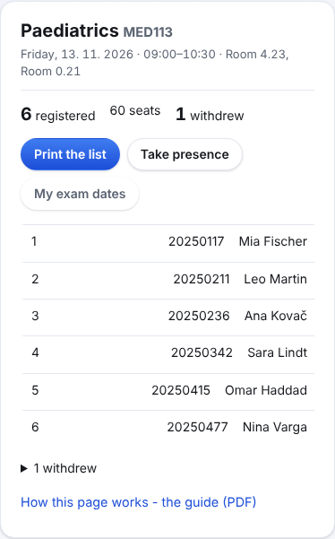 An examiner's list for one exam date on a phone: six students registered and one withdrawn, with Print the list and Take presence
