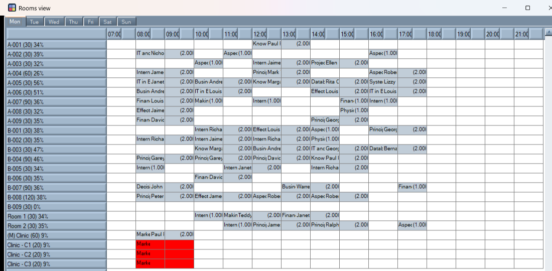 Analysis View Rooms in Wise Timetable on a Monday: a lecture in the master room Clinic from eight to ten, and the same hours booked in consulting rooms C1, C2 and C3