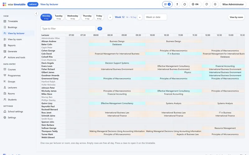 Day view by lecturer in the Wise Timetable browser administration