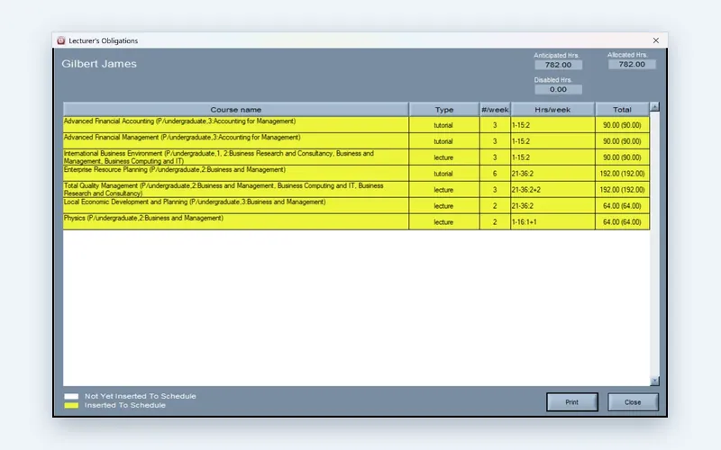 Lecturer teaching obligations in the Wise Timetable desktop application