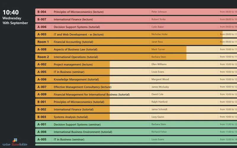 Wise Timetable info screen in the flow design, listing finished, running and upcoming lessons by room