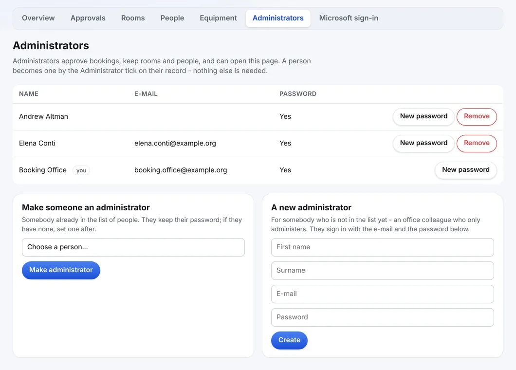 The administrators with their password state and boxes to add one