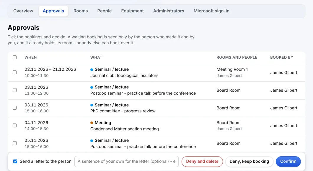 The approvals list: five waiting bookings with when, what, rooms and who booked them