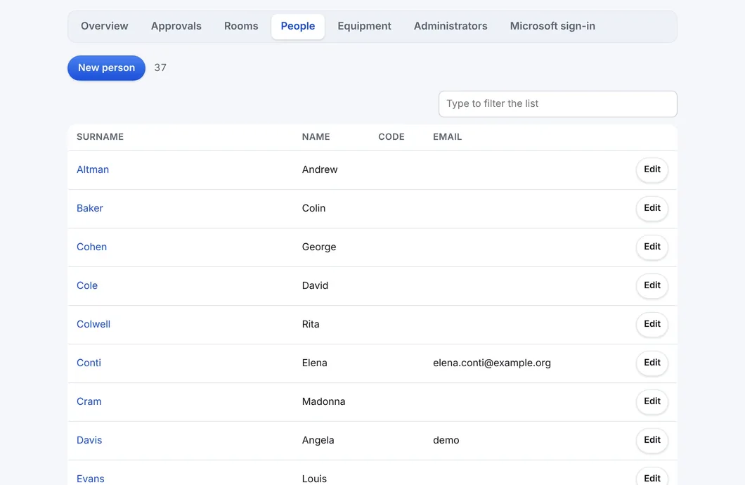 The list of people with code and e-mail